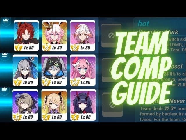Honkai Star Rail optimal hypercarry team composition featuring Cerydra and Phainon