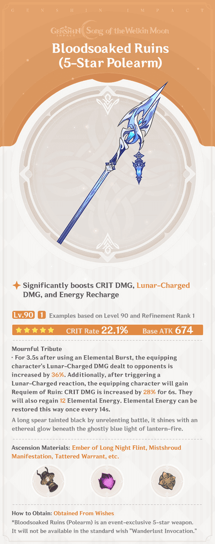 Bloodsoaked Ruins polearm weapon with detailed stats and passive effect description