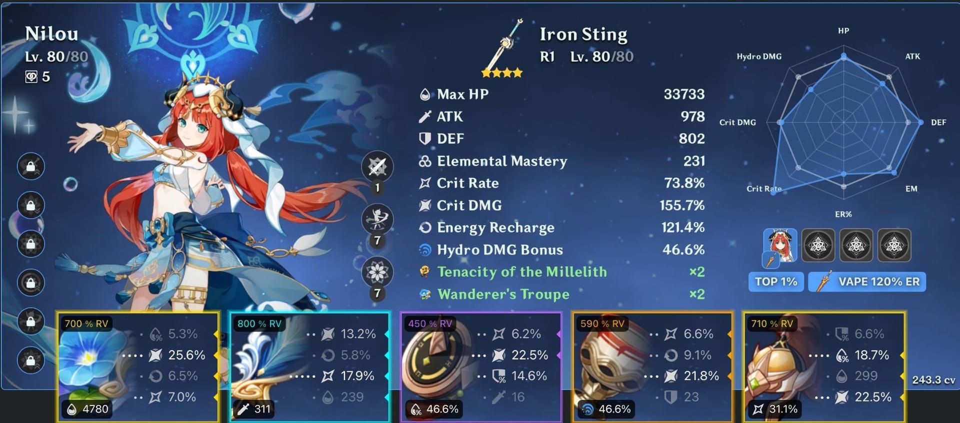 Screenshot displaying high Bloom reaction damage numbers from optimized Nilou team composition