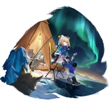 Honkai Star Rail elemental team composition featuring Dan Heng, Asta, Pela, and Lynx