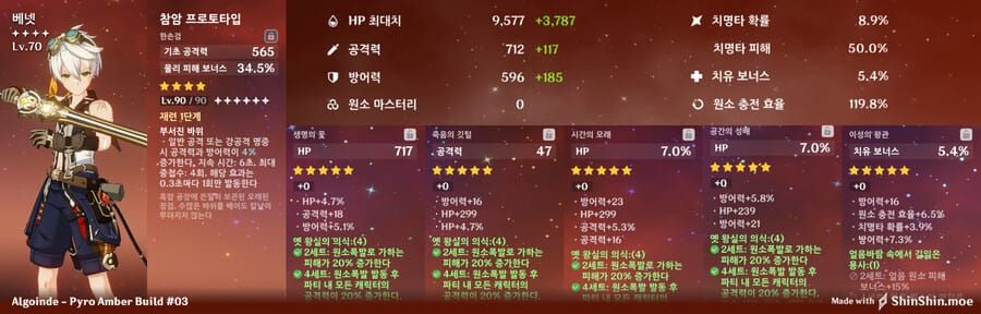 베넷 성유물 세팅 화면