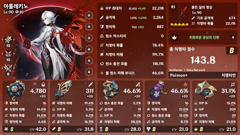 아를레키노 추천 성유물 세트 비교