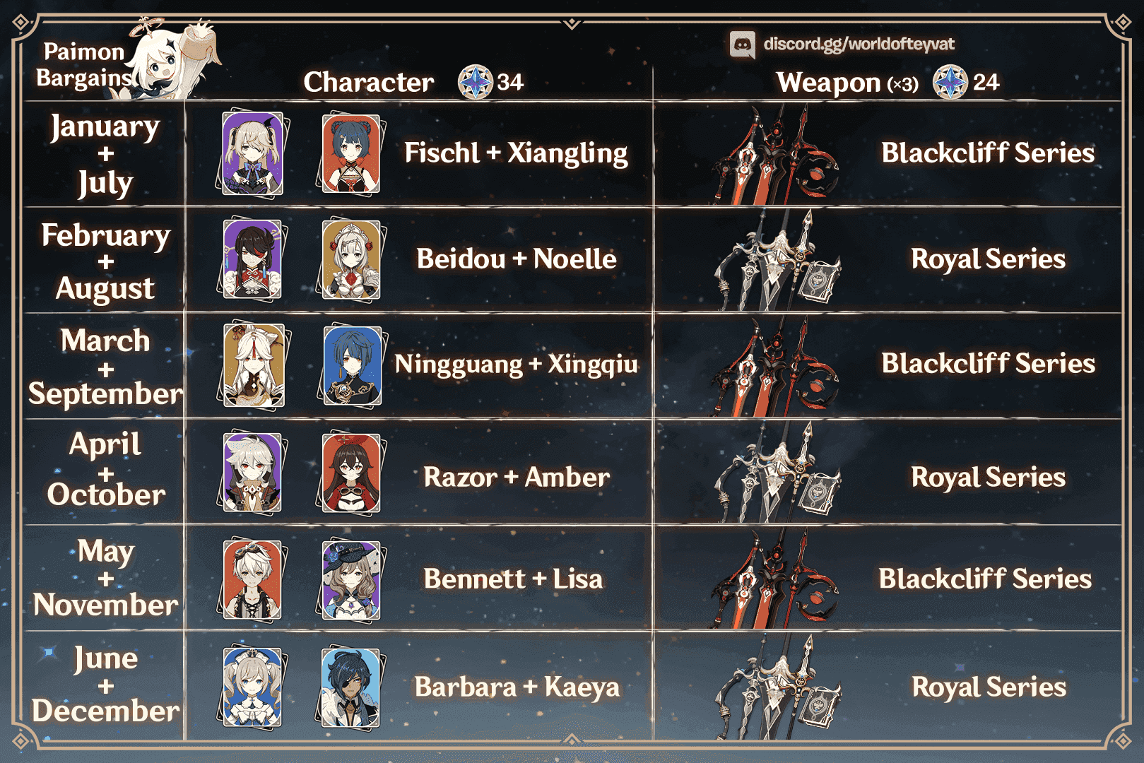 BitTopup 원신 충전 플랫폼 메인 인터페이스 화면