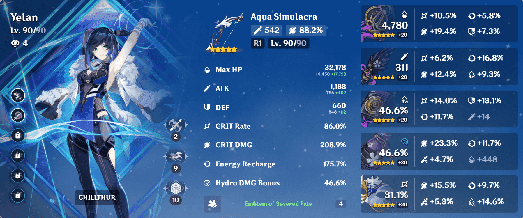 원신 아를레키노 무기별 딜량 비교 차트