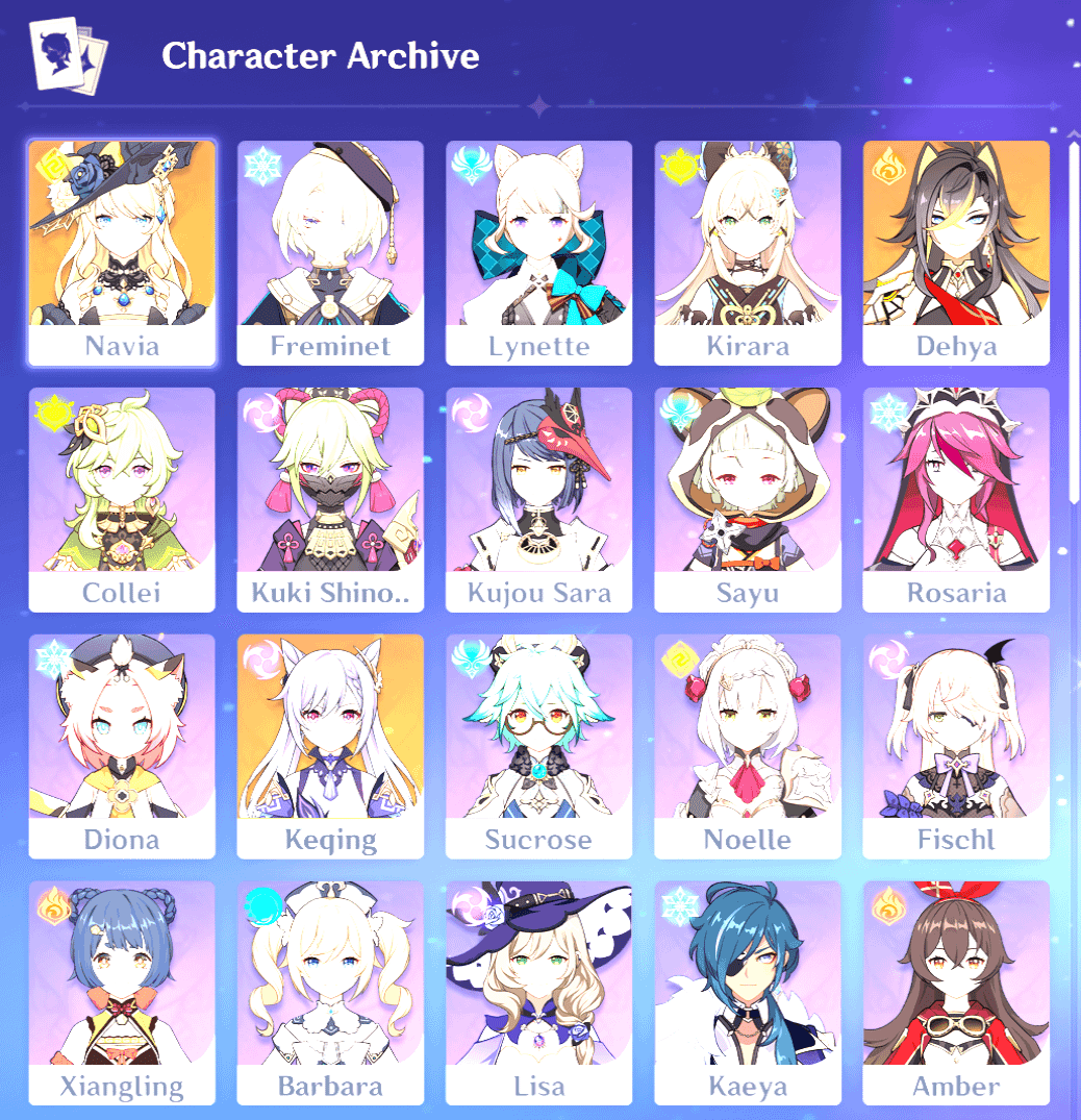 Recommended team composition for efficient Genshin Impact domain farming