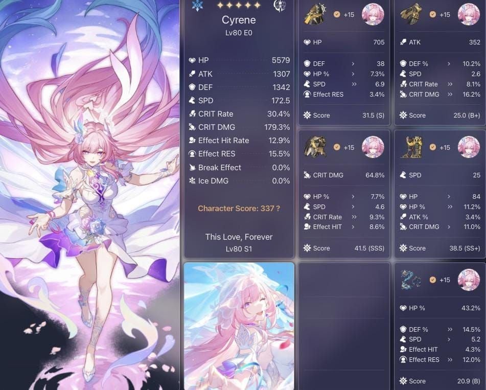 Cyrene character profile displaying base statistics and character design