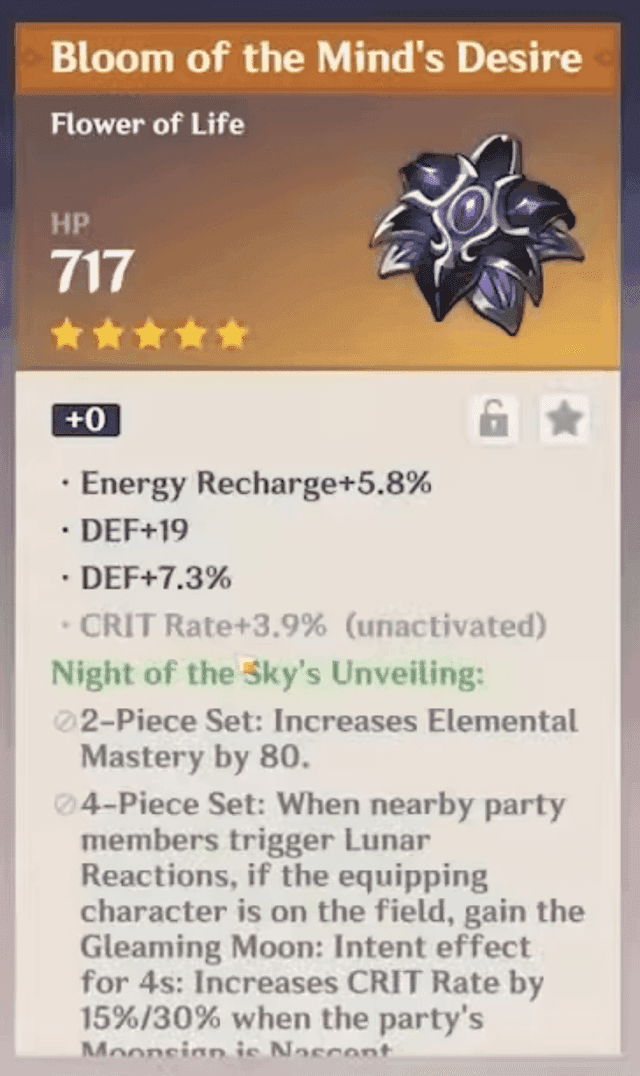 New Lunar support artifact sets from Genshin Impact Version 6.0 showing set bonuses