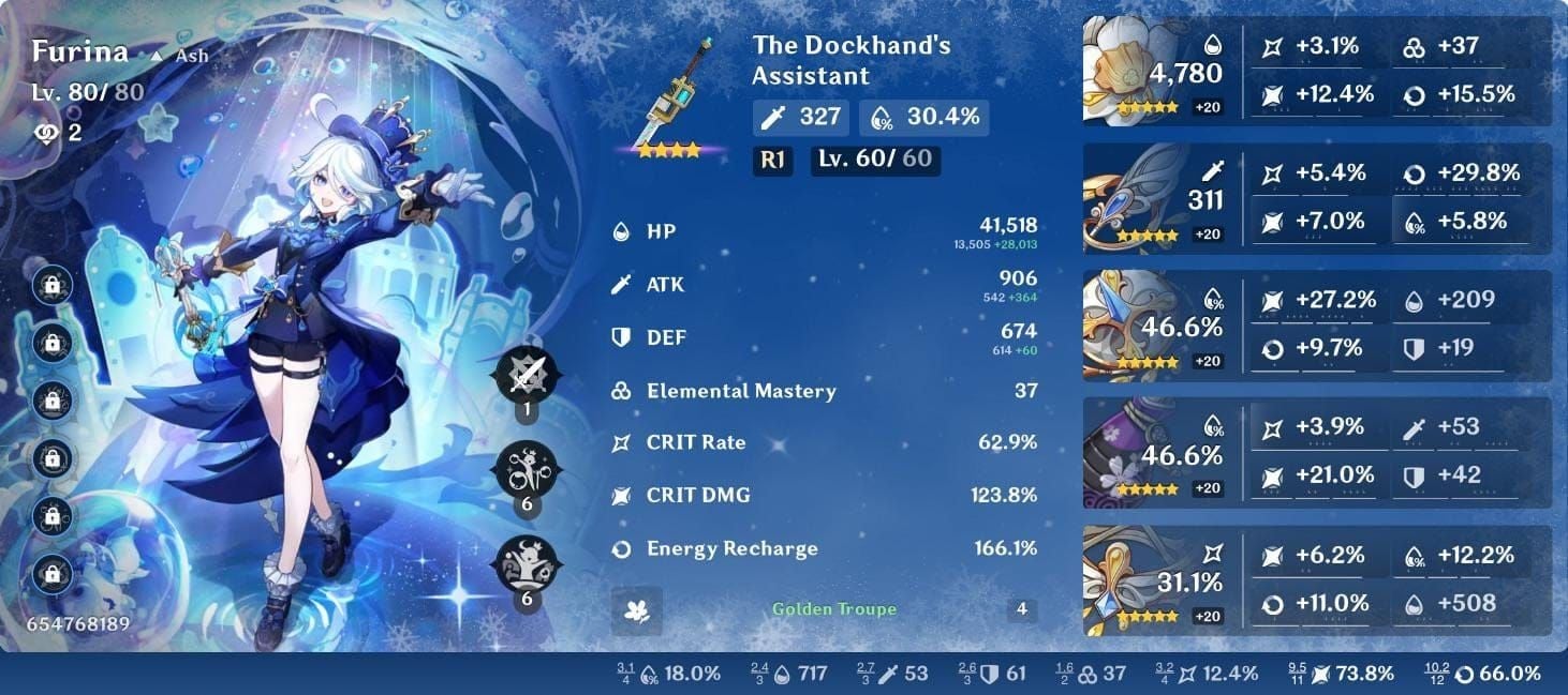 Furina character build interface displaying Golden Troupe artifacts and weapon setup