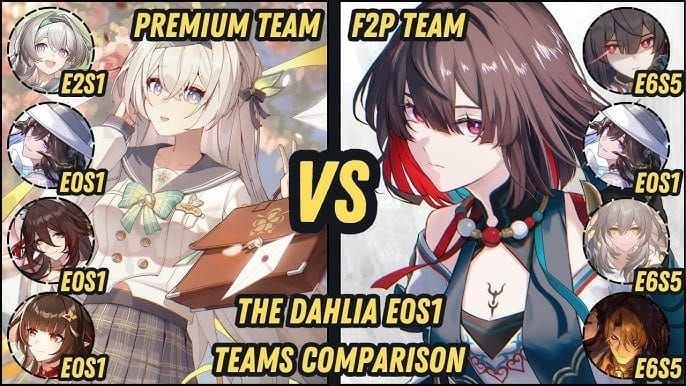Comparison chart showing F2P versus premium team compositions and their respective performance metrics