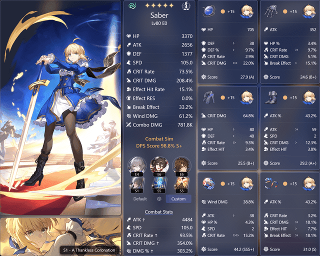 Optimal Saber team composition featuring Saber, Sunday, Huohuo, and Tribbie