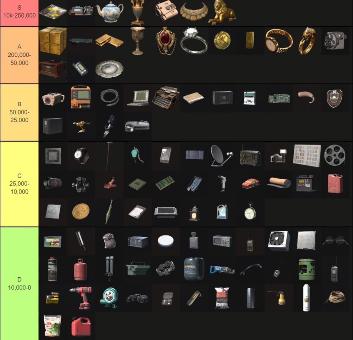 Arena Breakout inventory screen displaying mythical and legendary loot items with value indicators