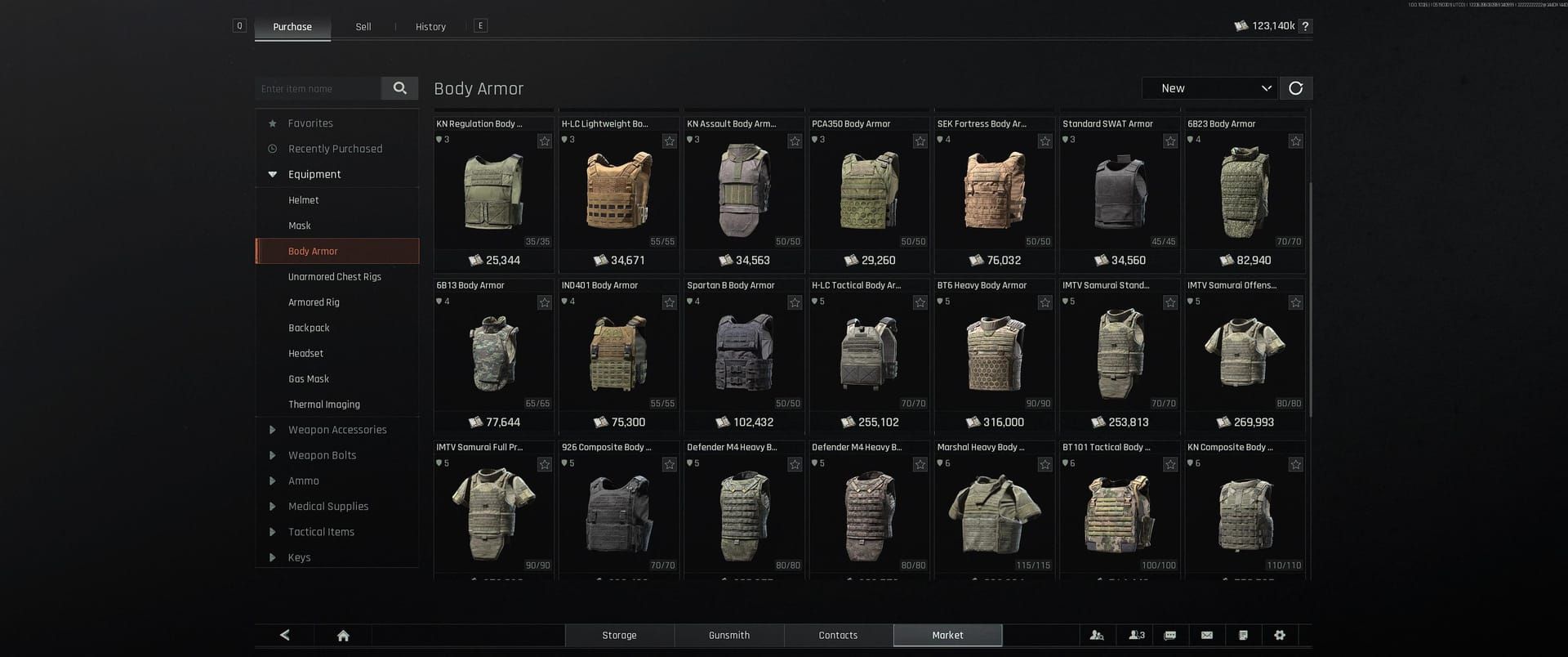 Arena Breakout Season 4 T4 armor equipment showcase featuring SEK Composite and Sentry 308 gear