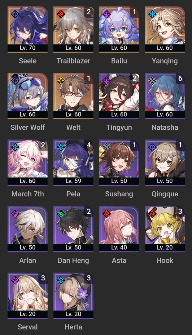 Honkai Star Rail Memory of Chaos optimal team composition for Floor 12 first half