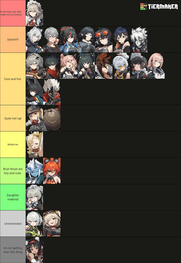 Zenless Zone Zero 1.3 agent tier list and meta rankings