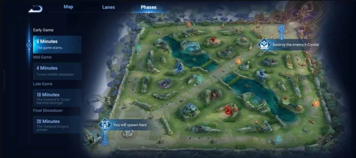 Honor of Kings game interface displaying minimap with ward vision coverage