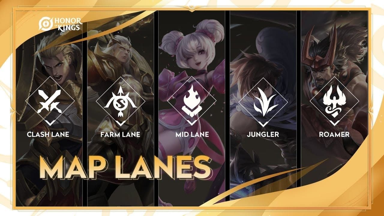 Honor of Kings game map displaying lane assignments and positioning for different roles