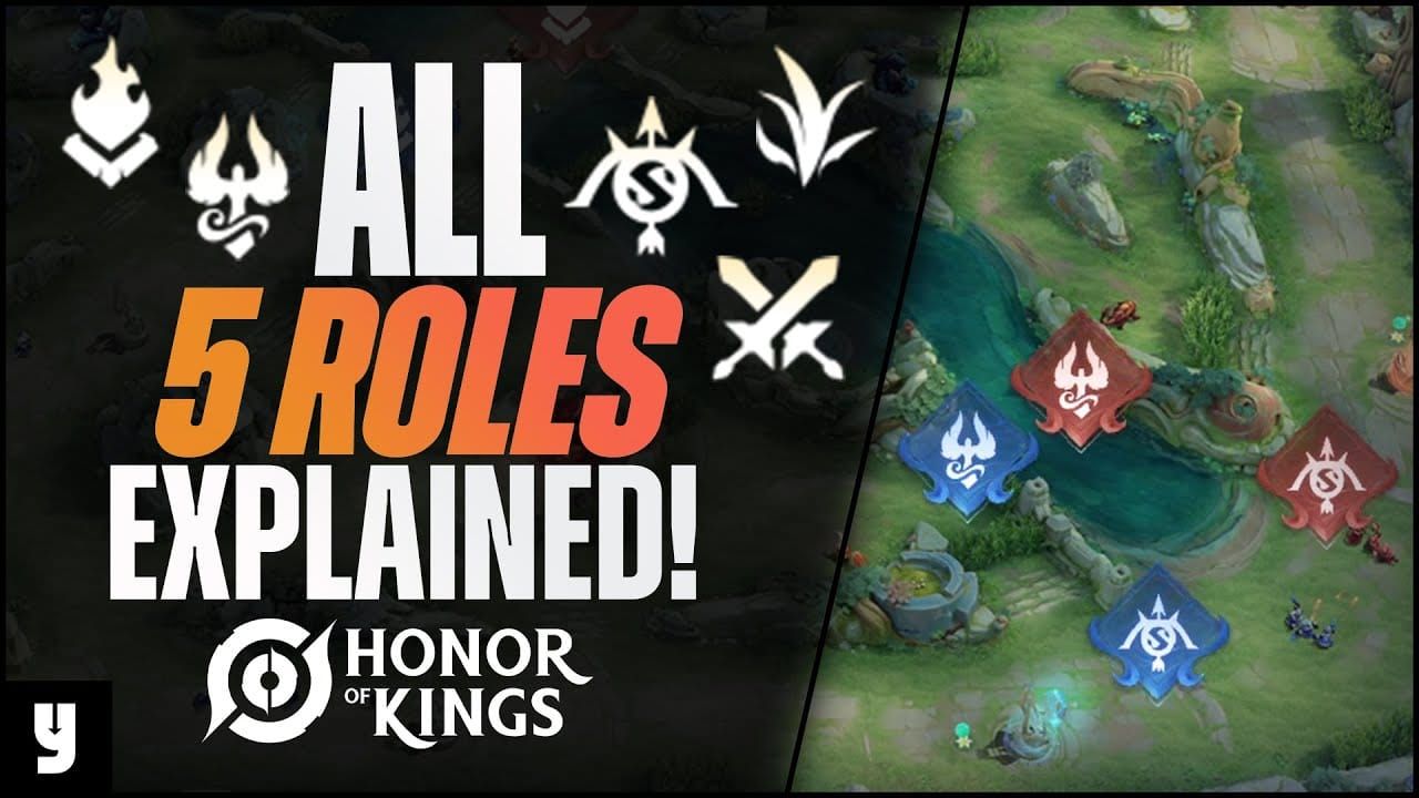 Honor of Kings six core roles overview guide showing Tank, Fighter, Mage, Assassin, Marksman, and Support roles