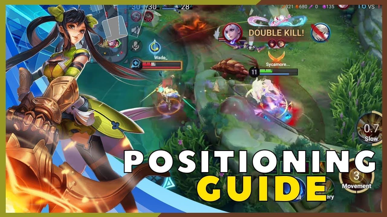 Honor of Kings tactical positioning guide for peeling mechanics showing team formation