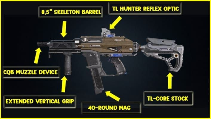 Blood Strike weapon progression guide from beginner INP9 to advanced KAG-6 and AK47