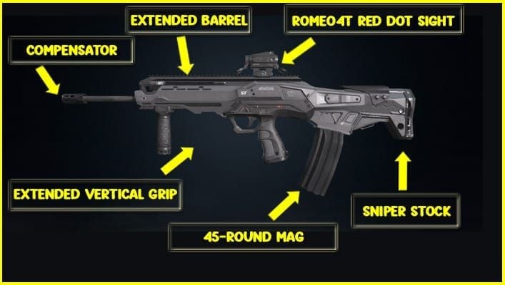 Blood Strike weapon customization screen showing AR97 optimal build configuration