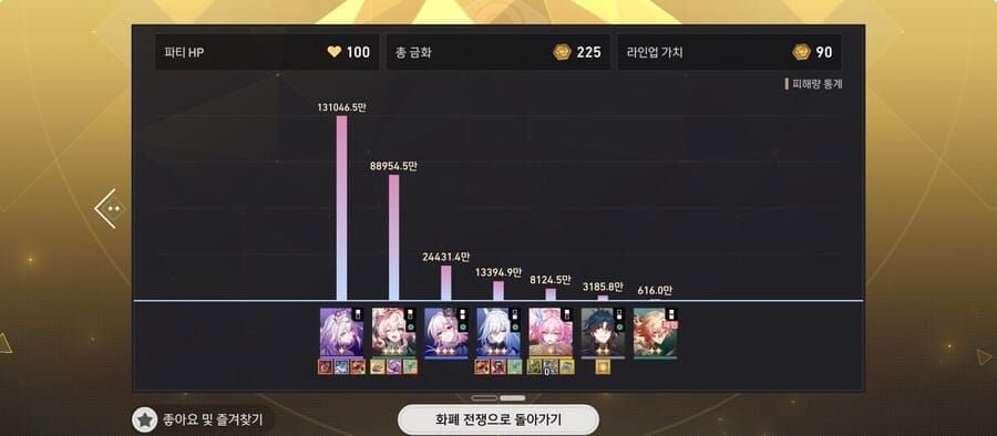 스타레일 화폐 전쟁 10인 파티 배치 인터페이스