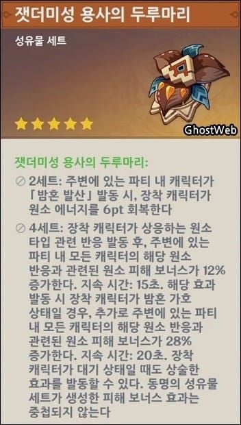 잿더미성 용사 성유물 세트