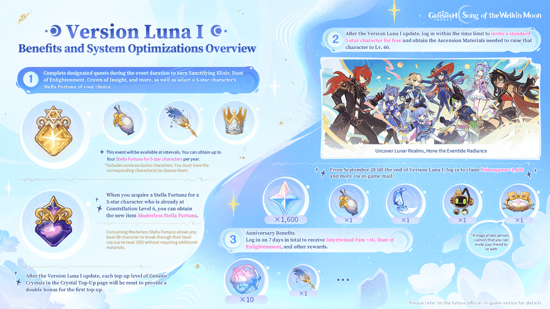 원신 밀리아스트라 원더랜드 나침반 업그레이드 화면