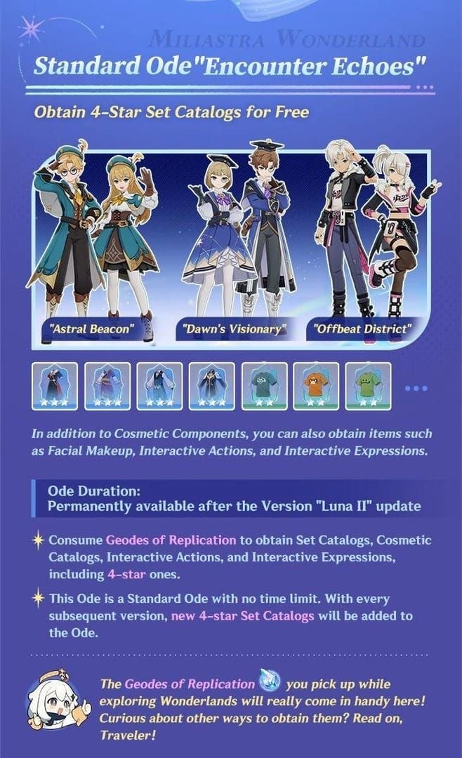 원신 밀리아스트라 원더랜드 이벤트 보상 화면