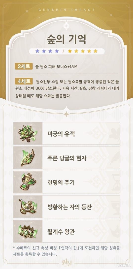 깊은 숲의 기억 성유물 세트 이미지