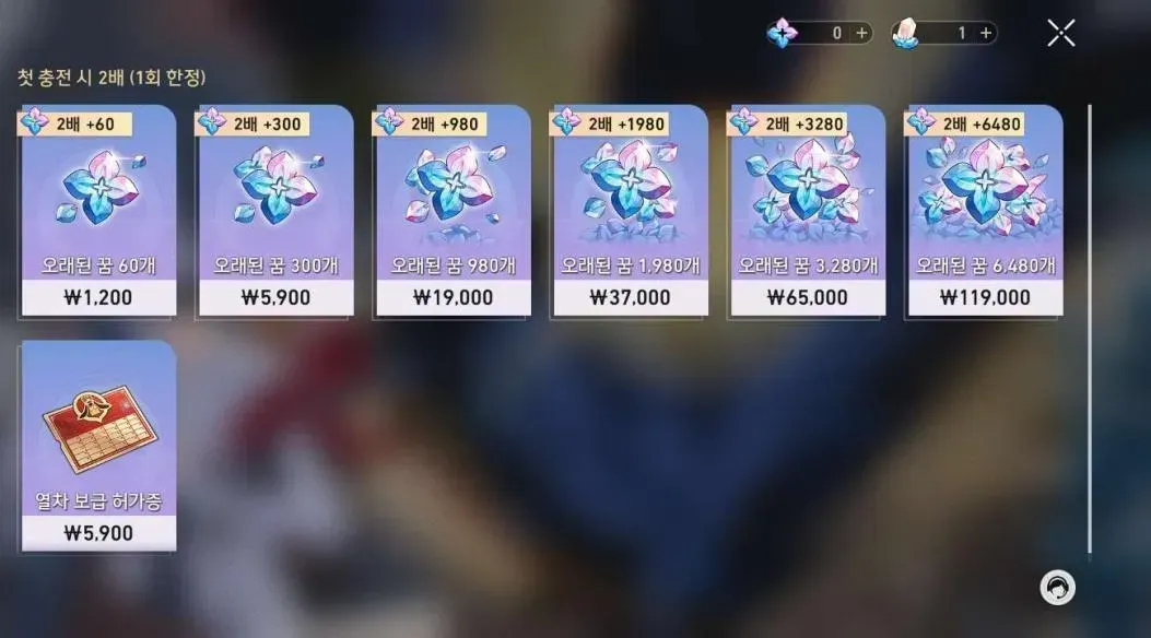 붕괴 스타레일 오래된 꿈 패키지별 가격 및 보너스 비교표