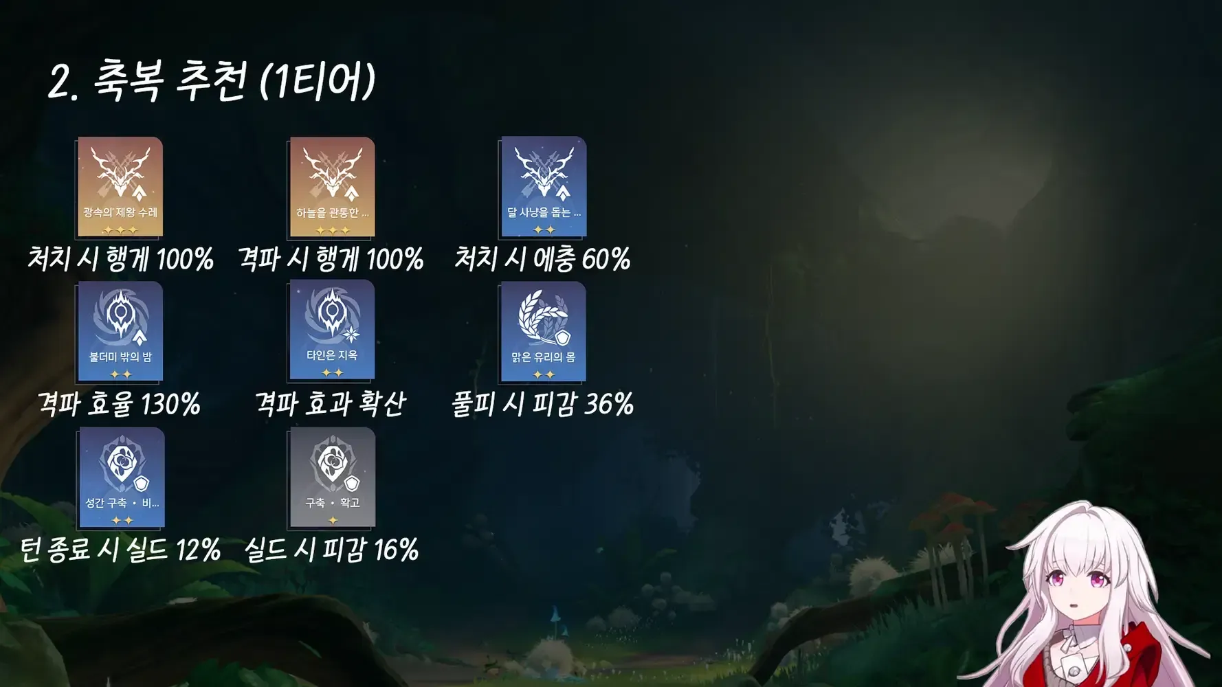 붕괴 스타레일 곤충 떼 재난 필수 축복 효과 설명