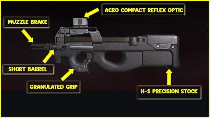 Blood Strike P90 SMG with optimal attachment setup including Compensator, Carbine Barrel, Granulated Grip and other recommended modifications