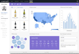 MICO streamer dashboard chart with key metrics on gifts, viewers, and revenue
