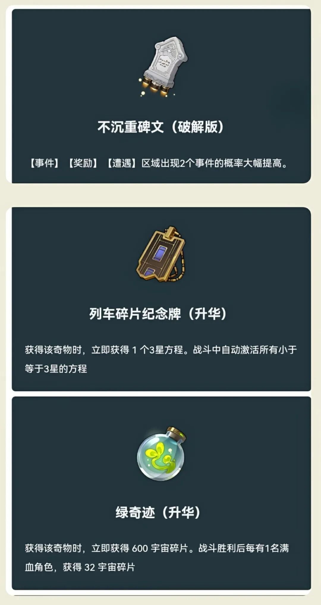 原神：尼可属性再次反转，魔女会战舰阵容出炉，官方真把大家都骗了