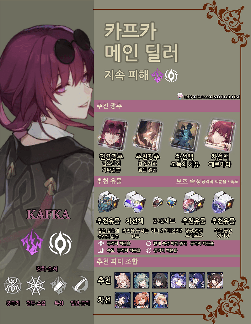 스타레일 DoT 딜러 죄수4 유물 장착 예시