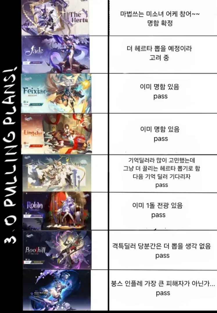 스타레일 3.8 달리아 픽업 유출 V3! SS티어 파이논 히실렌스 메타+4000+ 성옥 가이드