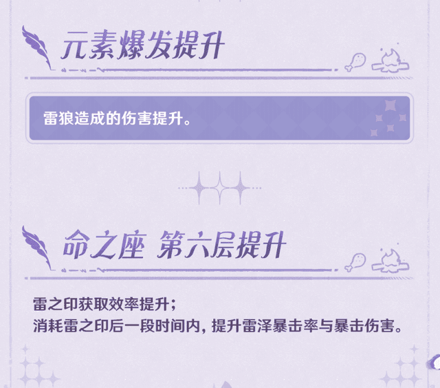 原神：米哈游曝光7名老角色,加强细节！