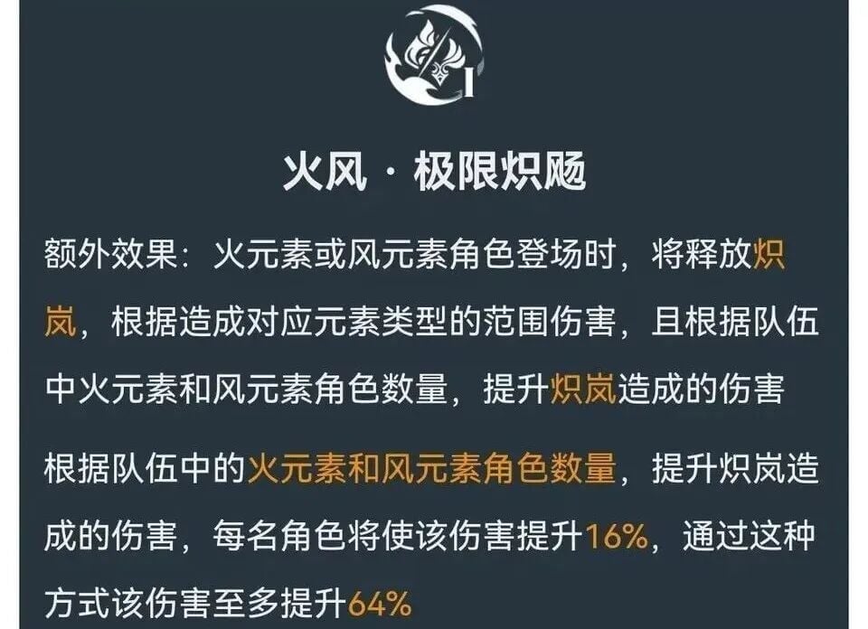原神：火风自肃来了！法尔伽尼可锁阵容概率极大，双火双风阵容成魔女会主推？