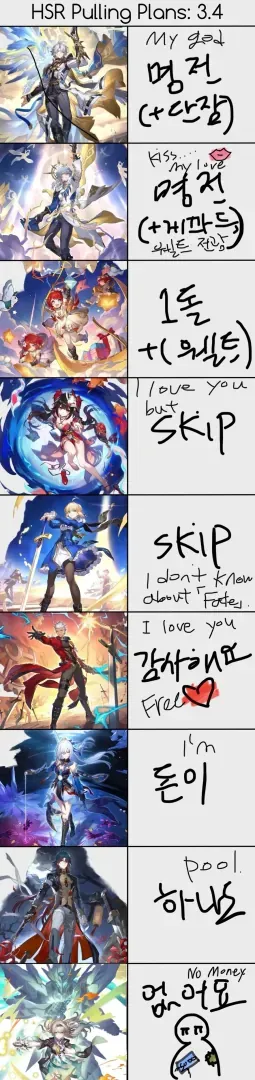 스타레일 뽑기 성옥 소비 비교 차트