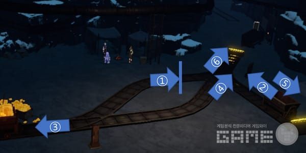 스타레일 광산 및 시뮬레이션 성옥 지도