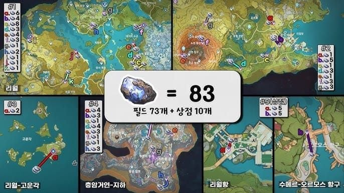 원신 효율 루트 vs 평범 루트 비교