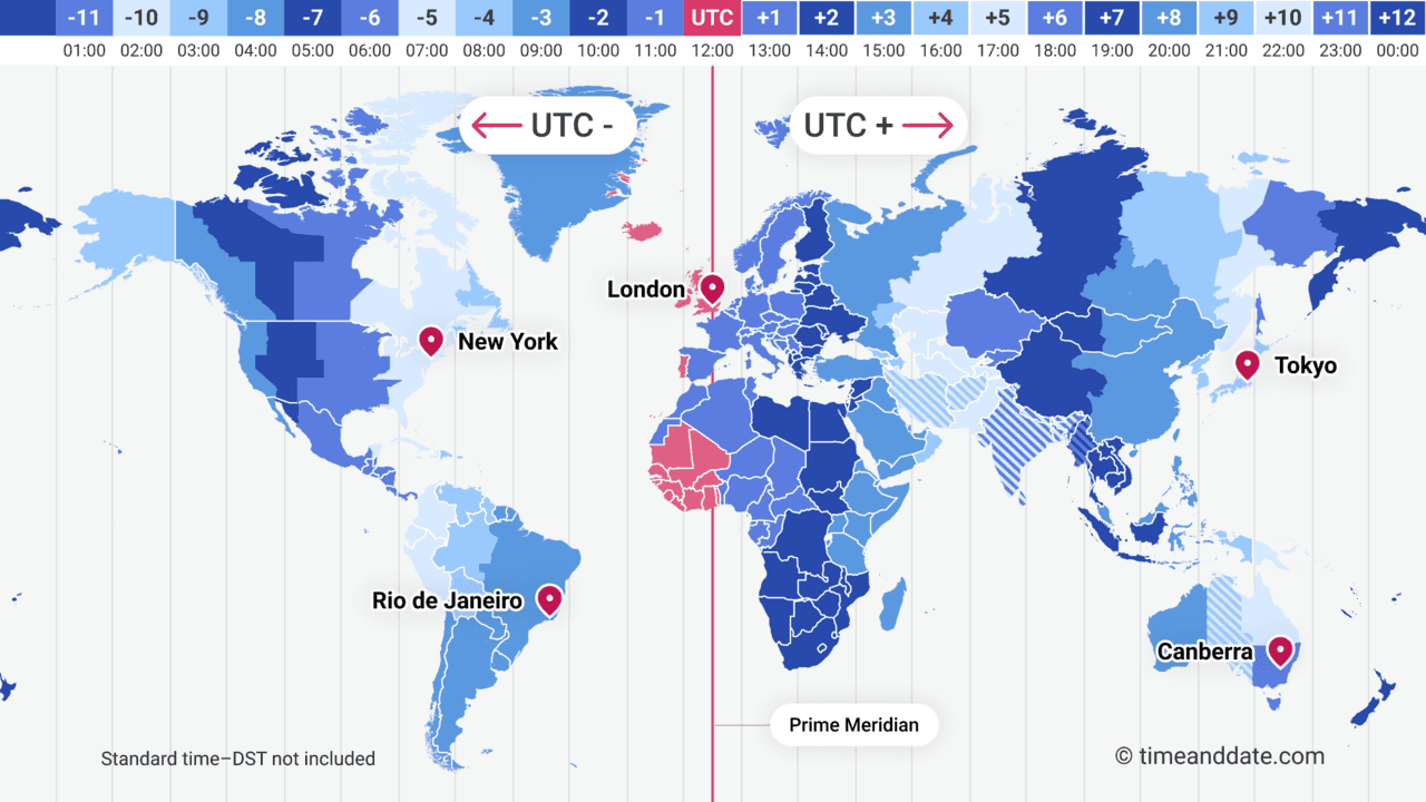 Uplive global time zones map for best streaming slots