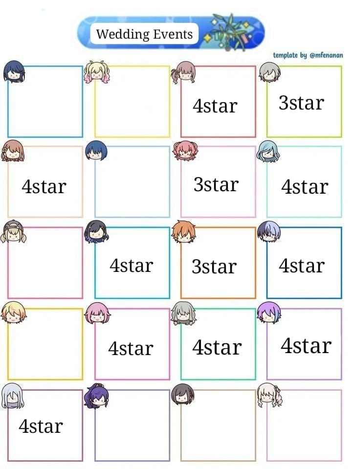 WeSing top events tier list by resources