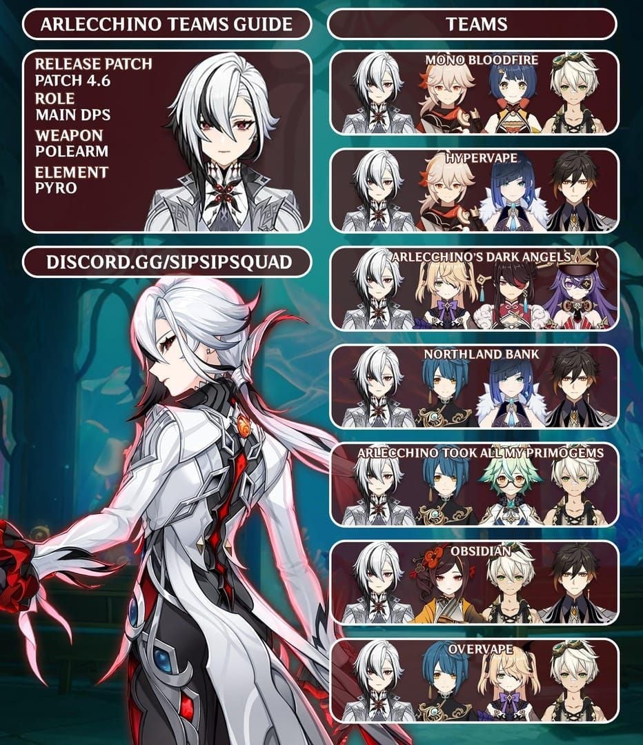 Genshin Impact Overvape team guide with Arlecchino, Yelan, Bennett, Zhongli