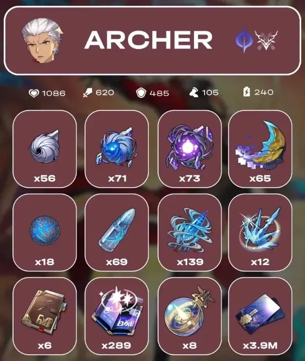 Weekly pre-farm roadmap guide for Honkai Star Rail relics