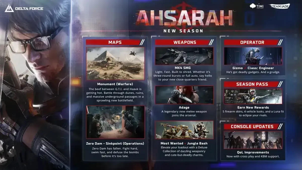 Delta Force Ahsarah perks interface showing stealth enhancements for Nox
