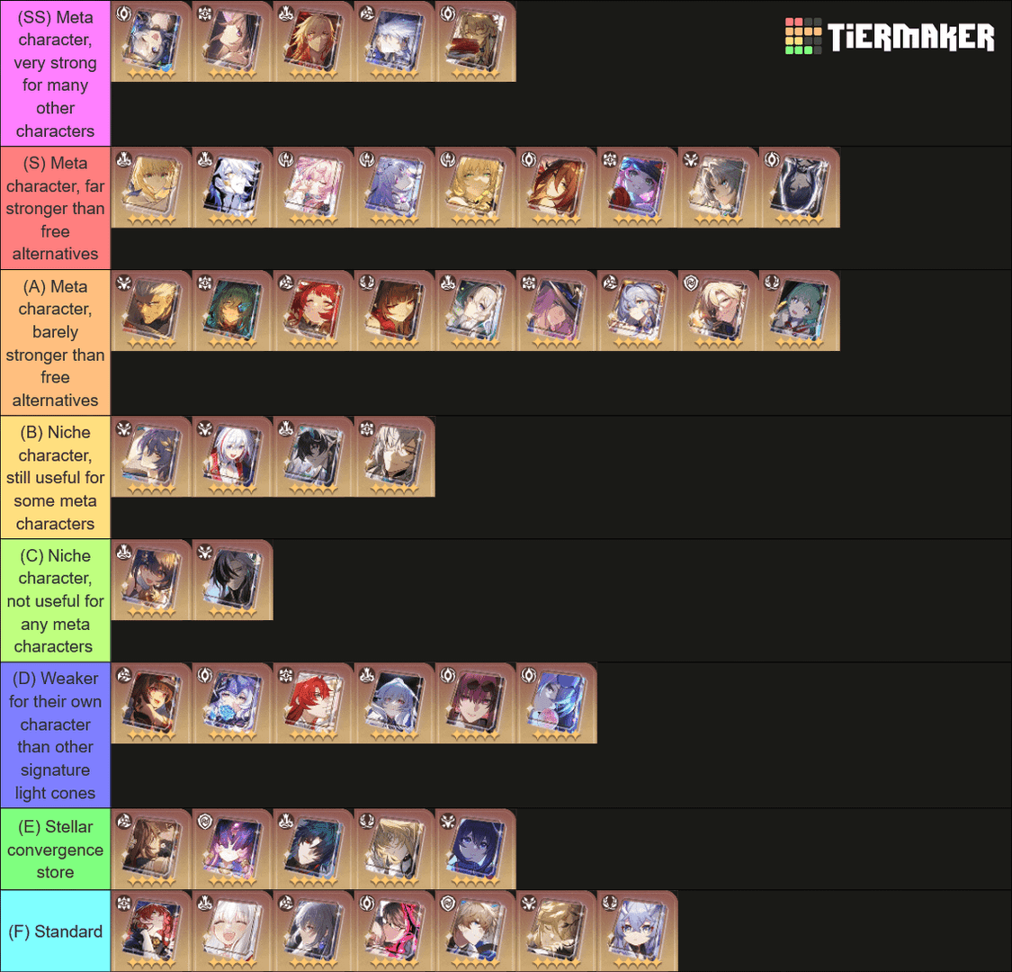 Honkai Star Rail 3.7 Light Cone priority comparison chart