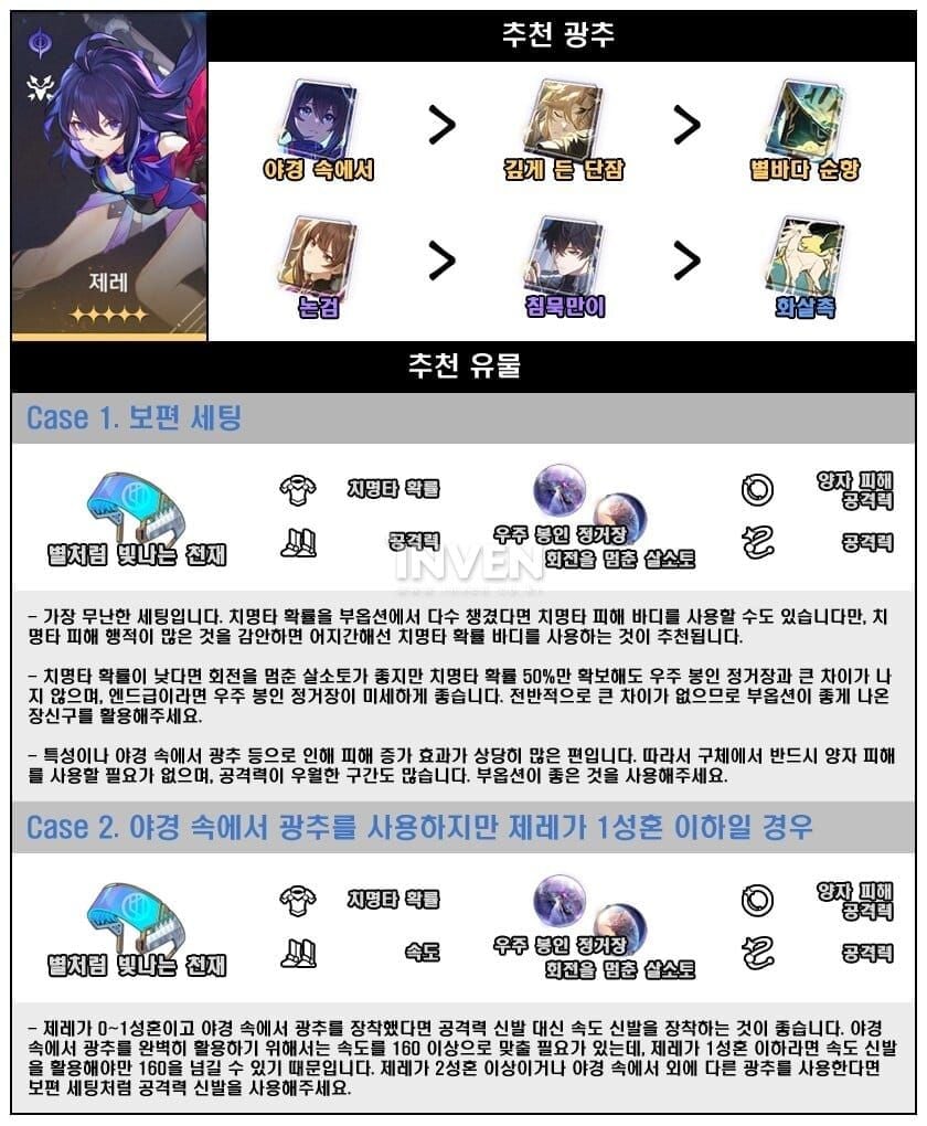 스타레일 서브딜러 유물 광추 추천 세팅 이미지