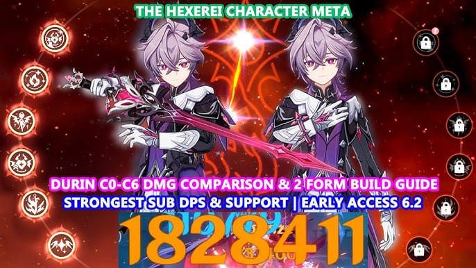 Damage output comparison for Durin builds in Genshin Impact