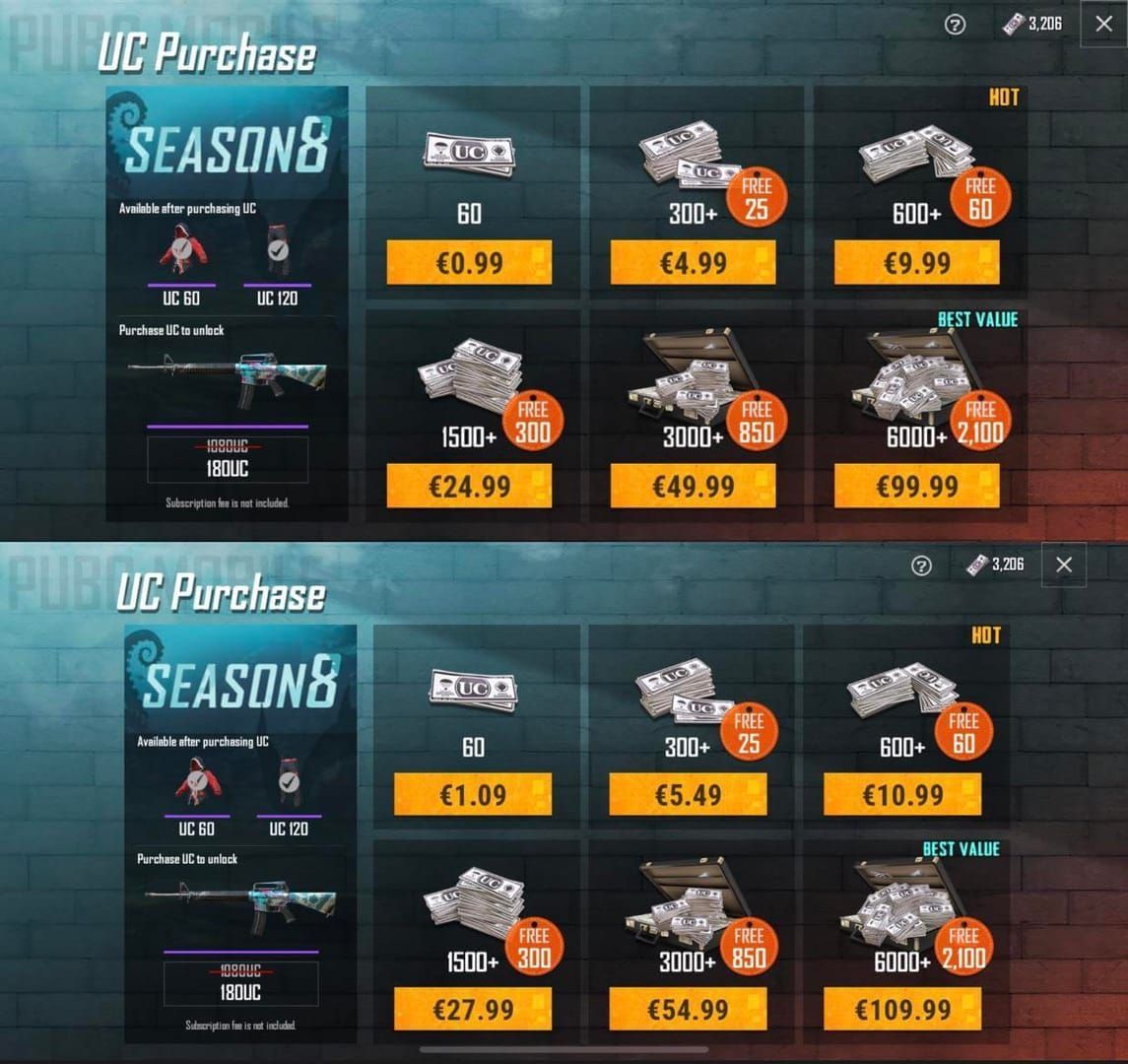Comparison chart of PUBG Mobile redeem code UC values and rewards